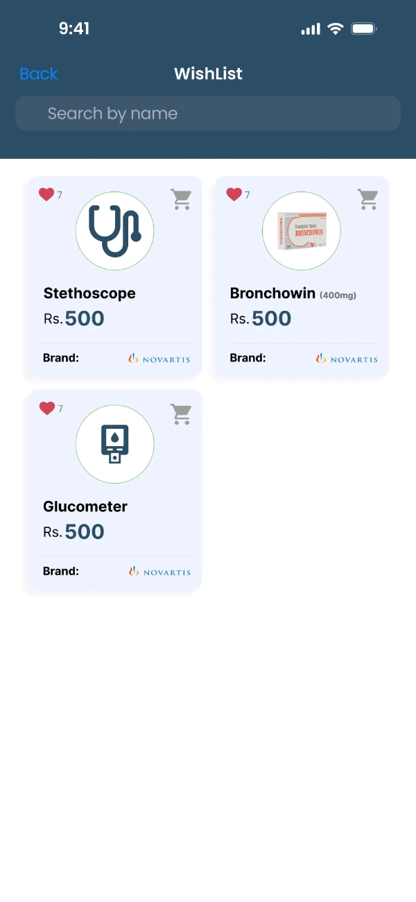 A wishlist of saved medicines and devices, each still carrying its price and an add to cart control