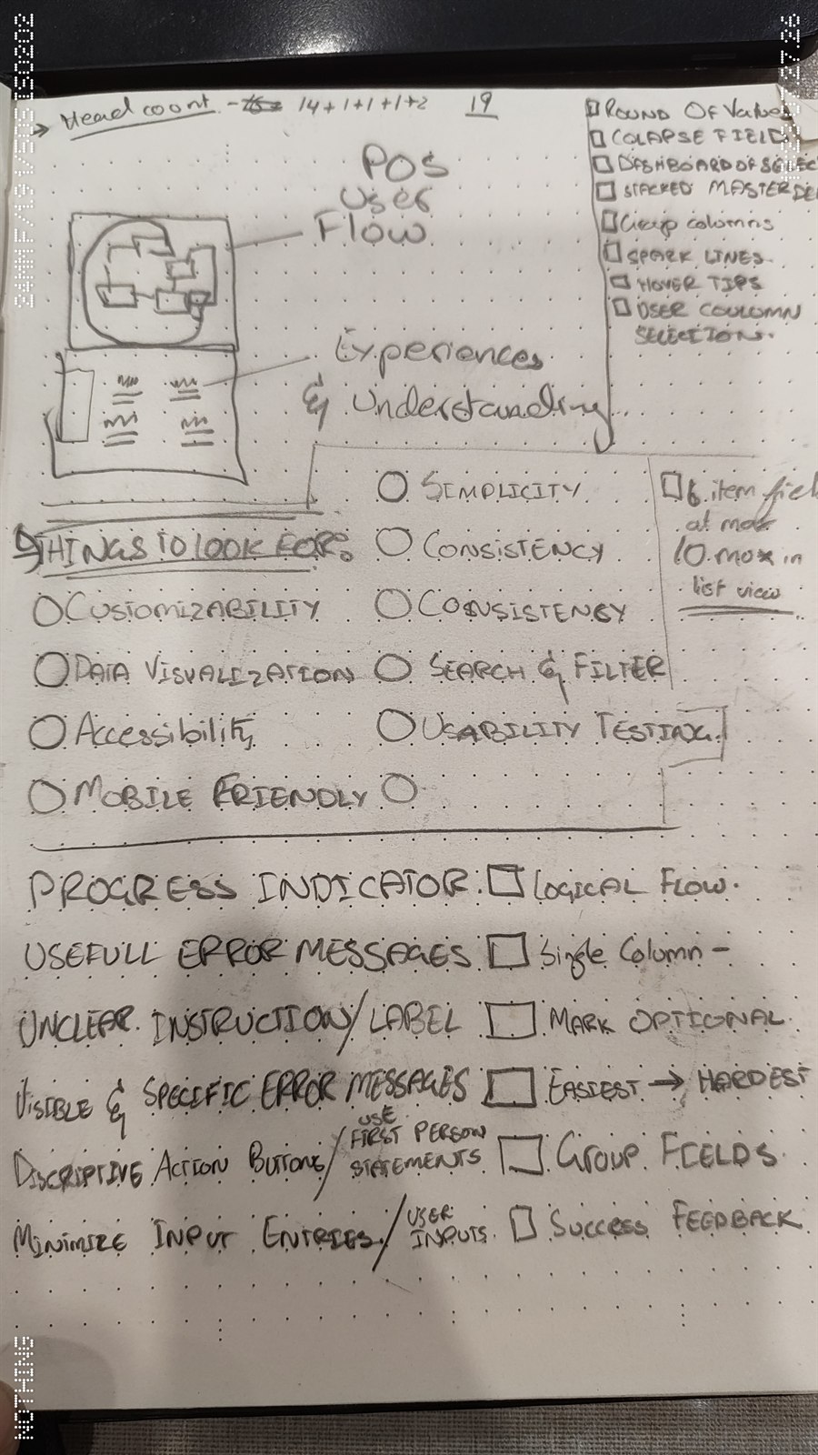 A handwritten usability checklist covering customisability, data visualisation, accessibility, mobile friendliness, simplicity, consistency, search and filter, and usability testing, with form rules for progress indicators, error messages and field grouping