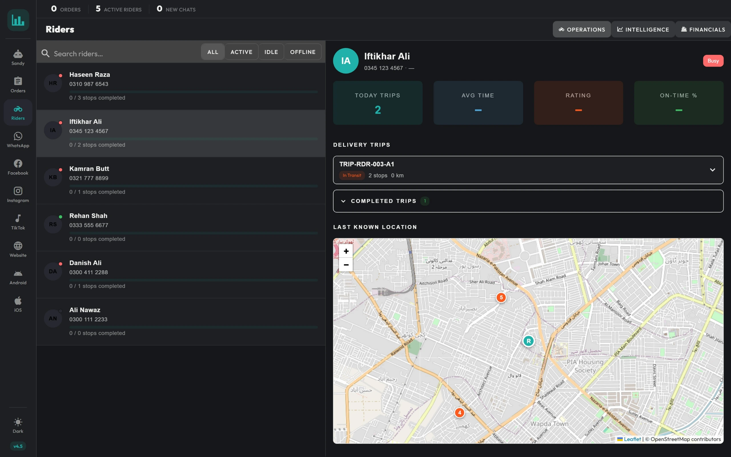 The riders operations view: every rider with their current load, zone and status for the shift
